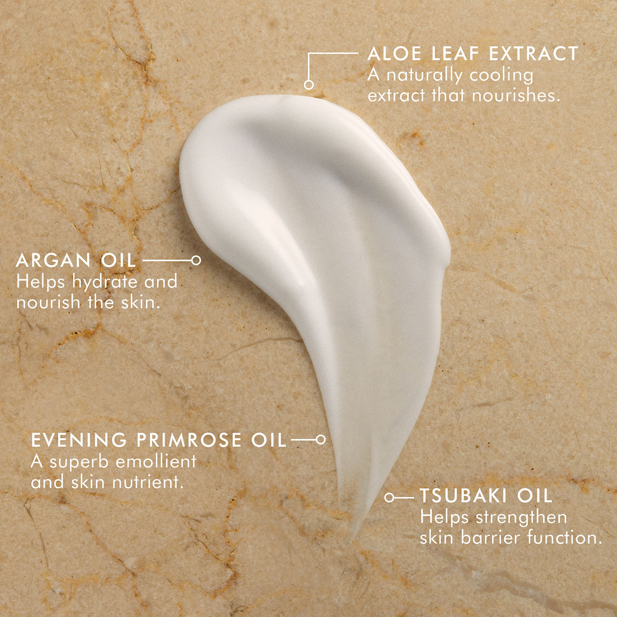 Ambiance de Plage Body Lotion - Moisturizing Beach Scent Lotion for Dry Skin | Perfect for Summer Vacation & Relaxing at Home