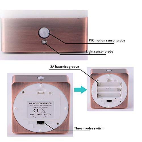 2-Pack Square Retro LED Night Light with Wireless PIR Motion Sensor - Battery Powered Bedside Lamp for Living Room, Bedroom, Bathroom, Hallway & Kitchen - Perfect for Nighttime Safety and Convenience