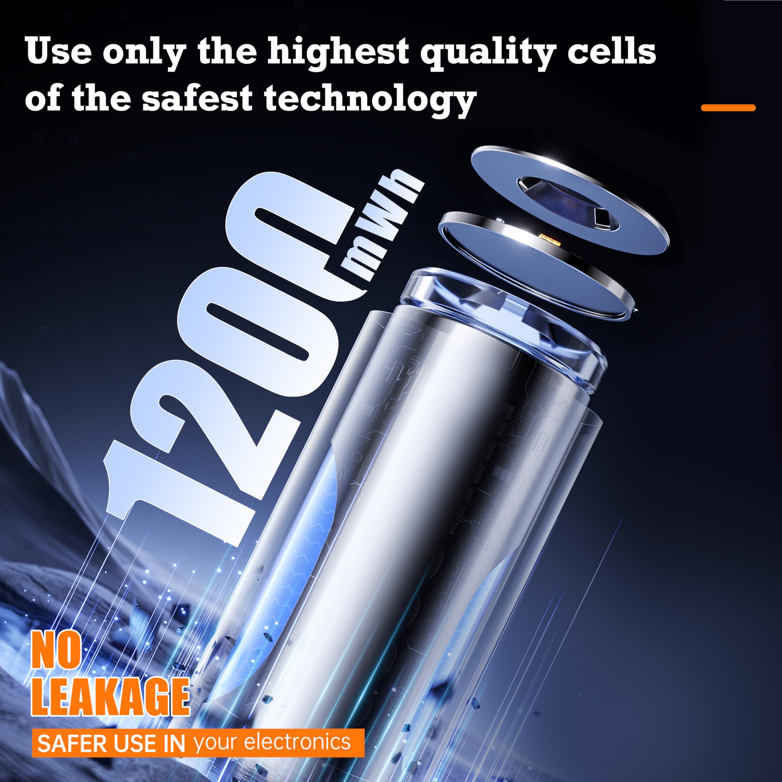USB C Rechargeable AAA Batteries 1.5V 1200mWh - 4 Pack Lithium Triple A Batteries with 4-in-1 Charging Cable & LED Indicator - Perfect for Cameras, Game Controllers, and Smart Home Devices