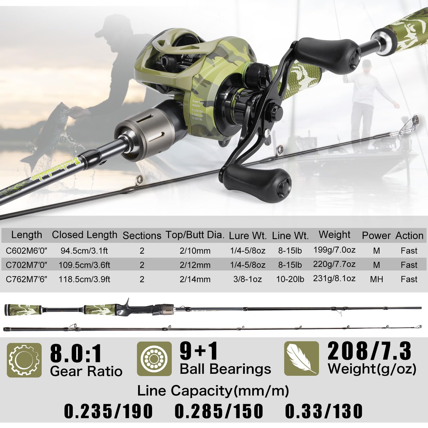 Sougayilang Baitcaster Fishing Combo - 30Ton+24Ton Graphite 2-Piece Casting Rod with SuperPolymer Handle & Camo Baitcasting Reel | 