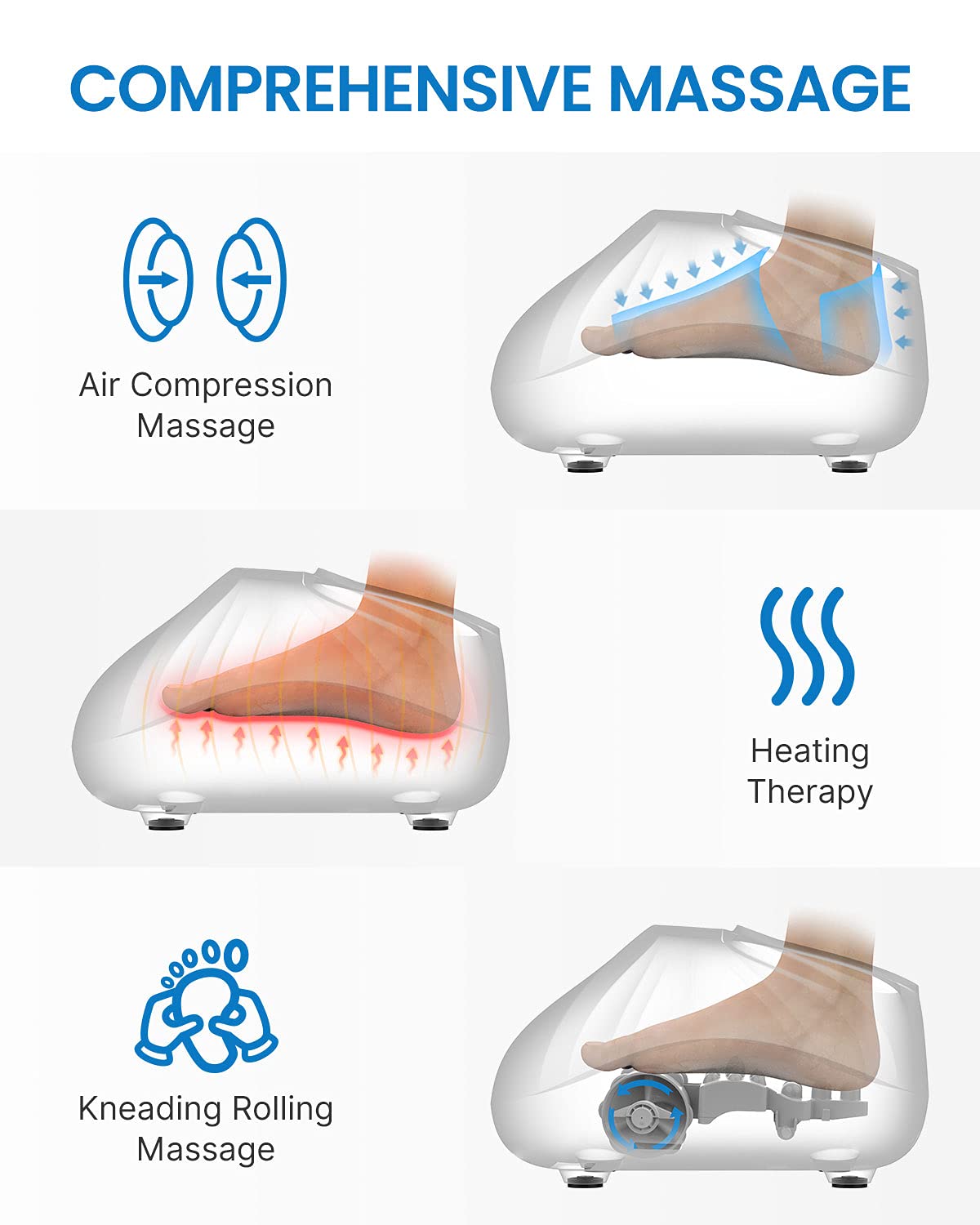 RENPHO Shiatsu Foot Massager Machine for Neuropathy & Plantar Fasciitis Relief - Deep Kneading Foot Massager with Wireless Control, FSA/HSA Eligible - Perfect Gift for Men & Women (Fits Up to Size 14) - Ideal for Home Relaxation, Office Stress Relief & Post-Workout Recovery