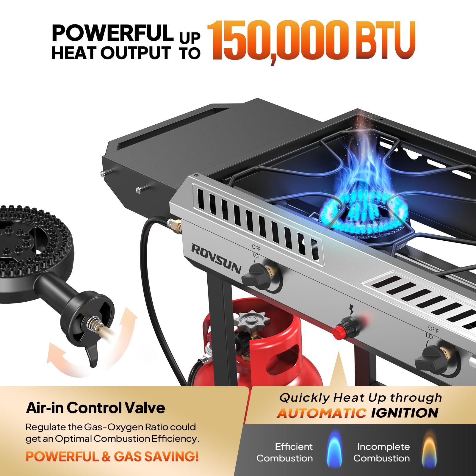 ROVSUN 2 Burner Outdoor Propane Gas Stove with Auto-Ignition - 150,000 BTU High-Power Camping & Backyard Cooking Stove with Regulator & Side Shelves - Perfect for Grilling, Home Brewing, Canning & Turkey Frying - Ideal for Patio, Picnic, Tailgating & Outdoor Adventures