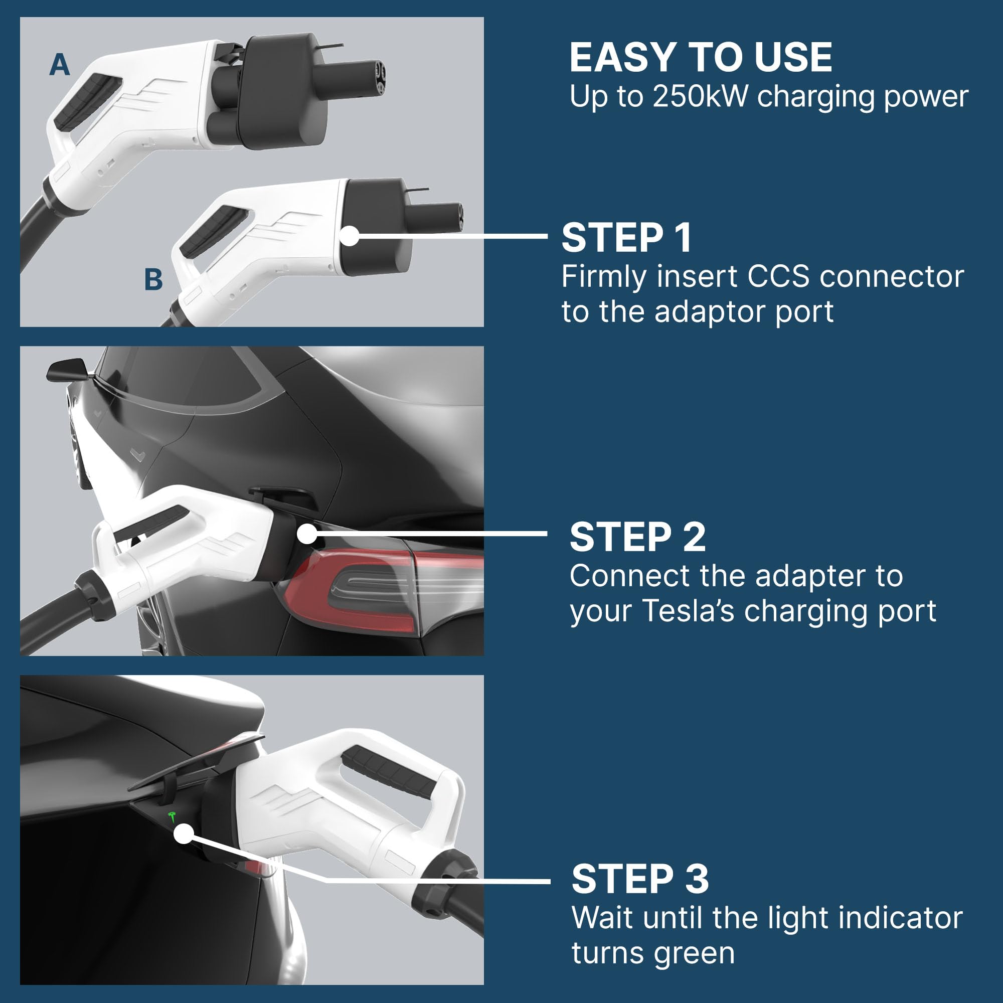 LENZ CCS1 to Tesla Adapter - Compatible with Tesla Models 2021+ (Excluding Cybertruck) | 250kW Fast Charging at DC Level 3 Stations | Perfect for Road Trips & Public Charging Networks