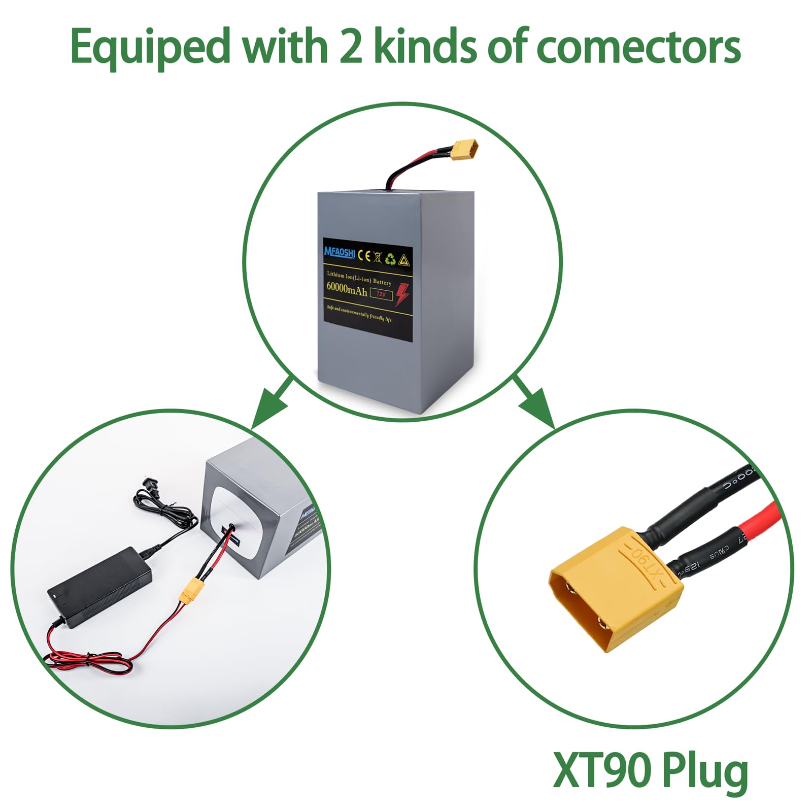 72V 60Ah Lithium Battery Pack with 2Ah Charger | BMS Protection for 0-3500W Motors | Compatible with Electric Bicycles, E-Bikes & Scooters | Perfect for Commuting, Off-Road Adventures & Urban Travel