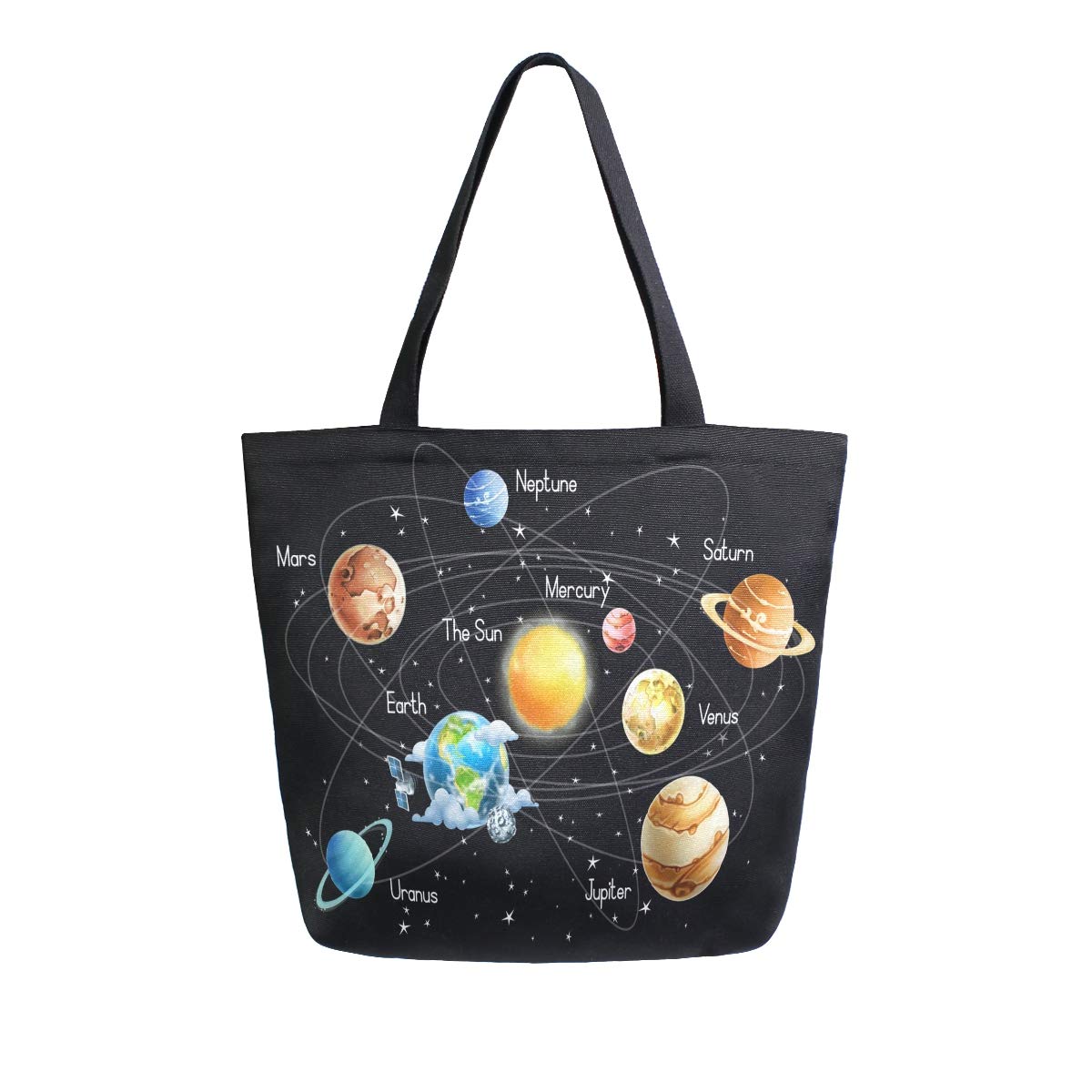 Outer Space Canvas Tote Bag for Women - Large Reusable Cotton Shopping Bag with Planet Design, Durable Multipurpose Grocery Tote for Outdoor, Travel & Daily Use