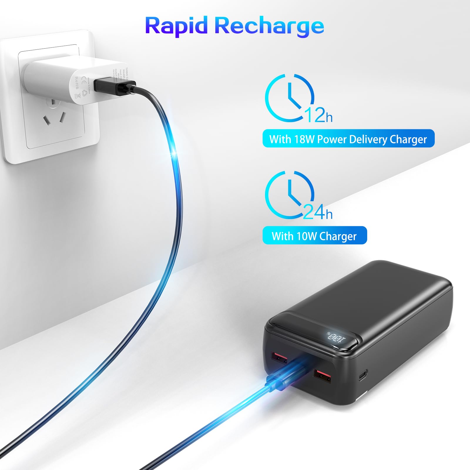 50,000mAh 22.5W Fast Charging Power Bank with Flashlight - 3 USB Ports & Dual Input Portable Charger for iPhone 15/14/13, Samsung Galaxy S23/S22, iPad - Perfect for Travel, Camping & Emergency Power Backup