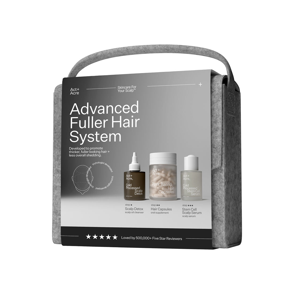 Advanced Fuller Hair System for Men & Women - Natural Looking Hair Thickening Solution for Daily Use & Special Occasions