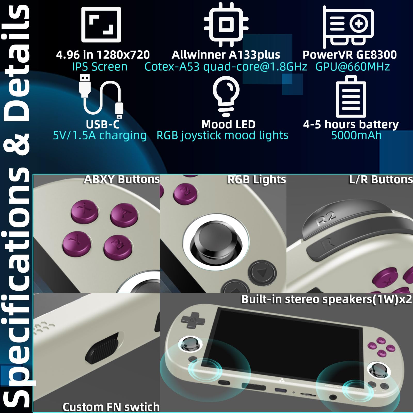 Trimui Smart Pro 5-inch Portable Retro Game Console - Handheld Gaming System with 64GB Storage, Rechargeable Battery & Classic Games - Perfect for Travel, Commuting and Retro Gaming Enthusiasts