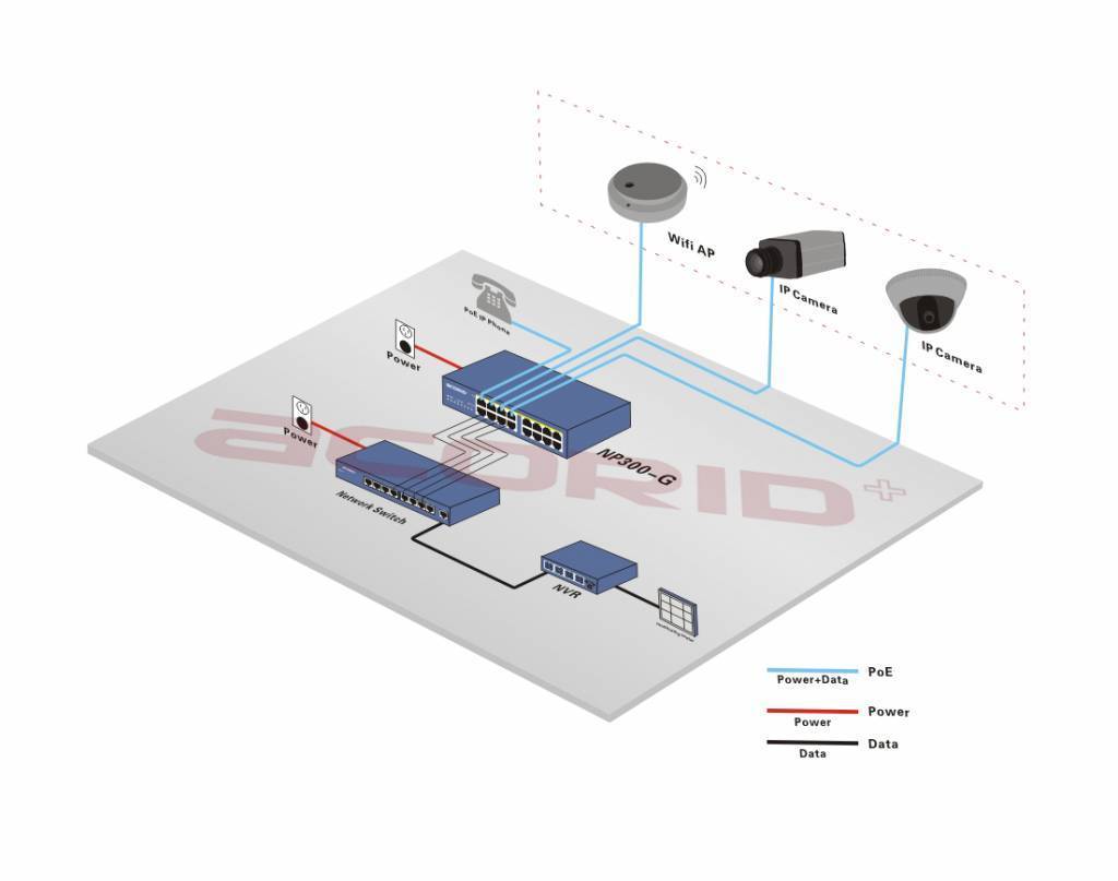 DS-9664NI-M8 64 Channel Network Video Recorder (NVR) for 64 IP Cameras - Professional Security Surveillance System for Home & Business Use