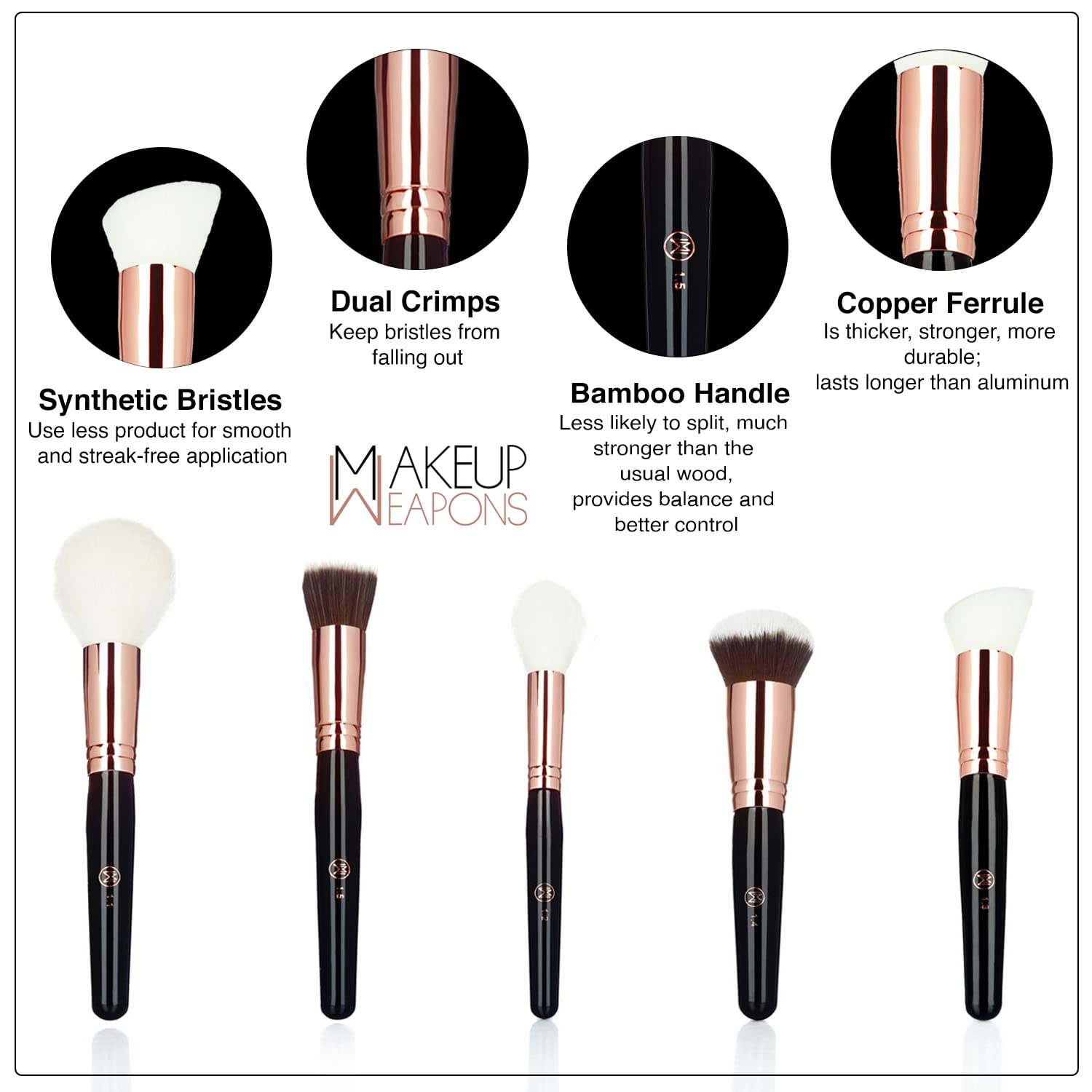 Professional 5-Piece Makeup Brush Set - Premium Fiber Brushes for Foundation, Powder, Concealer, Blush & Contouring | Face, Eye & Hair Makeup Tools with Beauty Blender | Perfect for Daily Makeup, Professional Salon & Travel