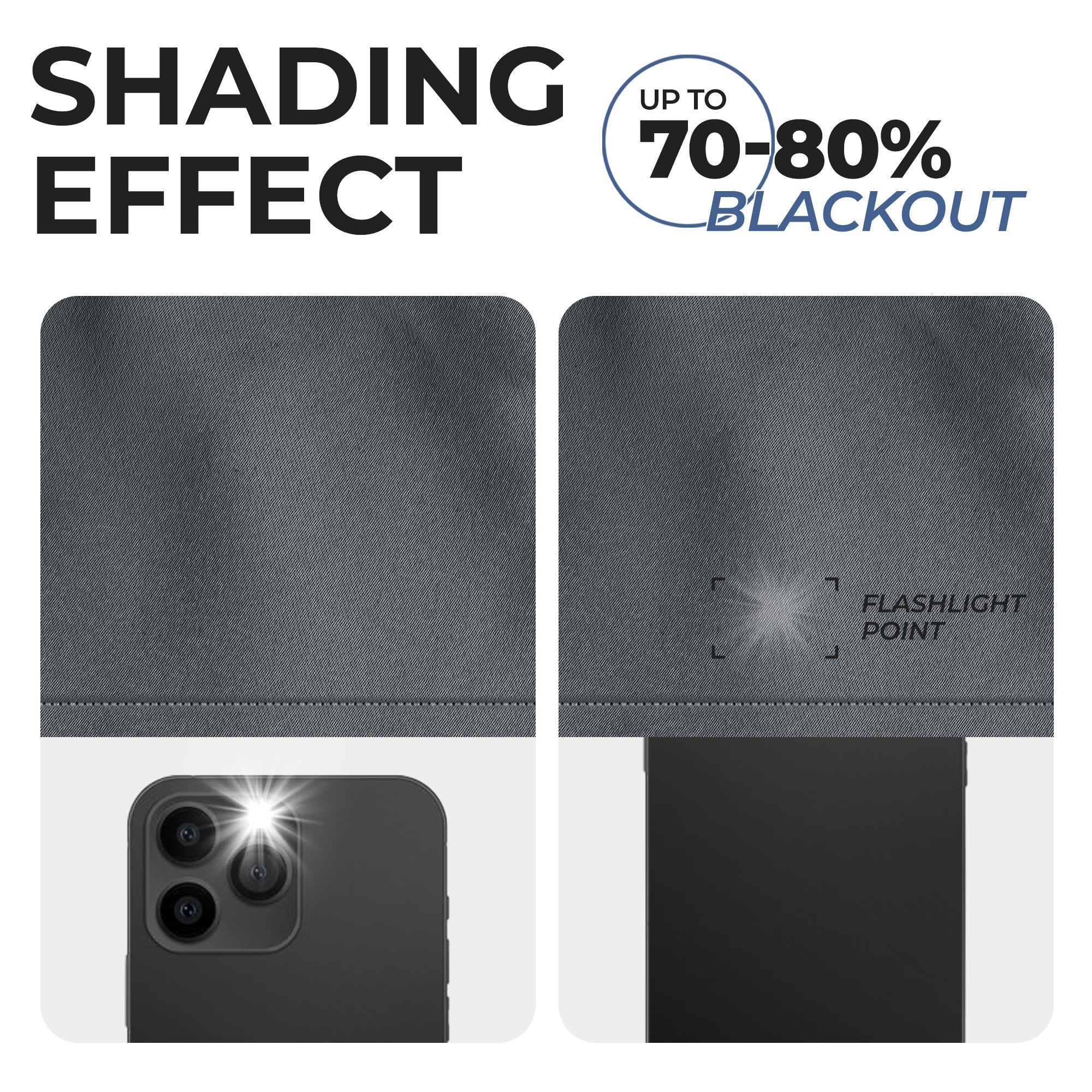 Blackout Curtains for Bedroom - Machine Washable Room Darkening Window Drapes, Set of 2 Panels - Perfect for Home Theater, Nursery & Light Sleepers