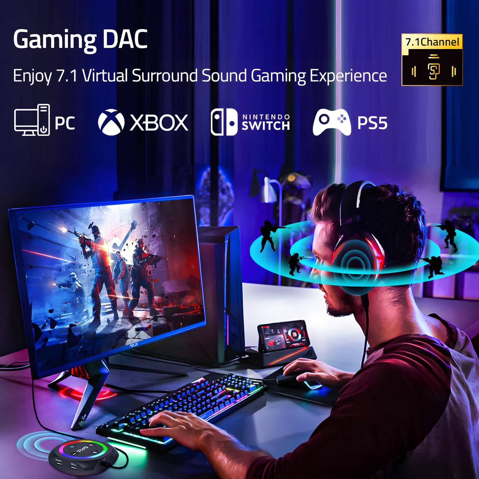 FHG DAC External USB Sound Card - 7.1 Virtual Surround Sound Gaming DAC with 5-in-1 Hub | AI Noise Cancellation for Gaming Headsets, PS4, PS5, Xbox One | Perfect for Competitive Gaming & Streaming Setup