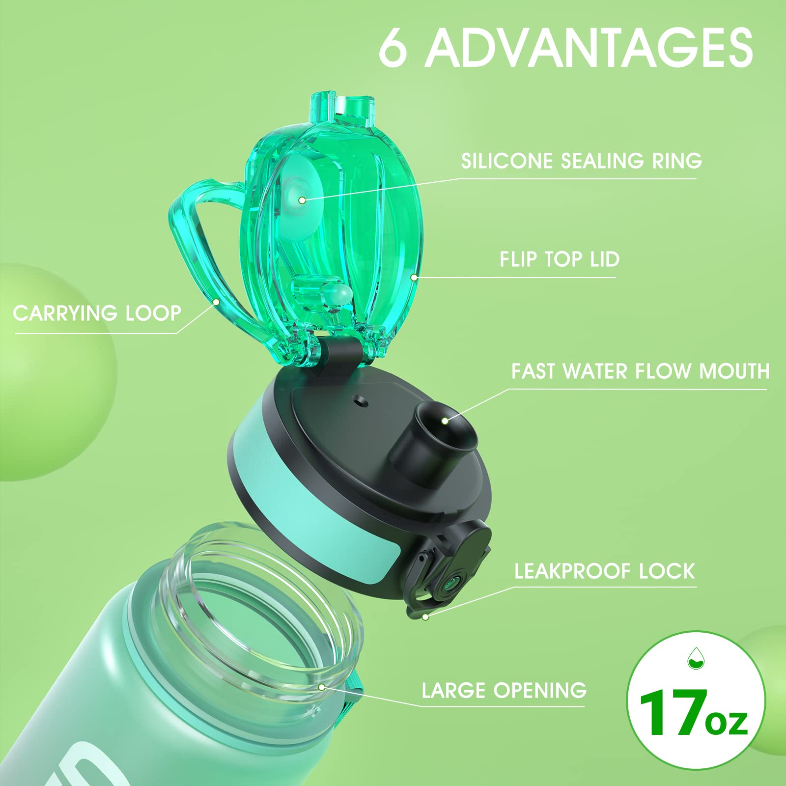 Sahara Sailor 17oz Motivational Water Bottle with Time Marker - BPA Free Tritan, Leakproof Wide Mouth, Fast Flow Technology & Cleaning Brush - Ideal for Gym, Hiking, Travel & Daily Hydration (500ml)