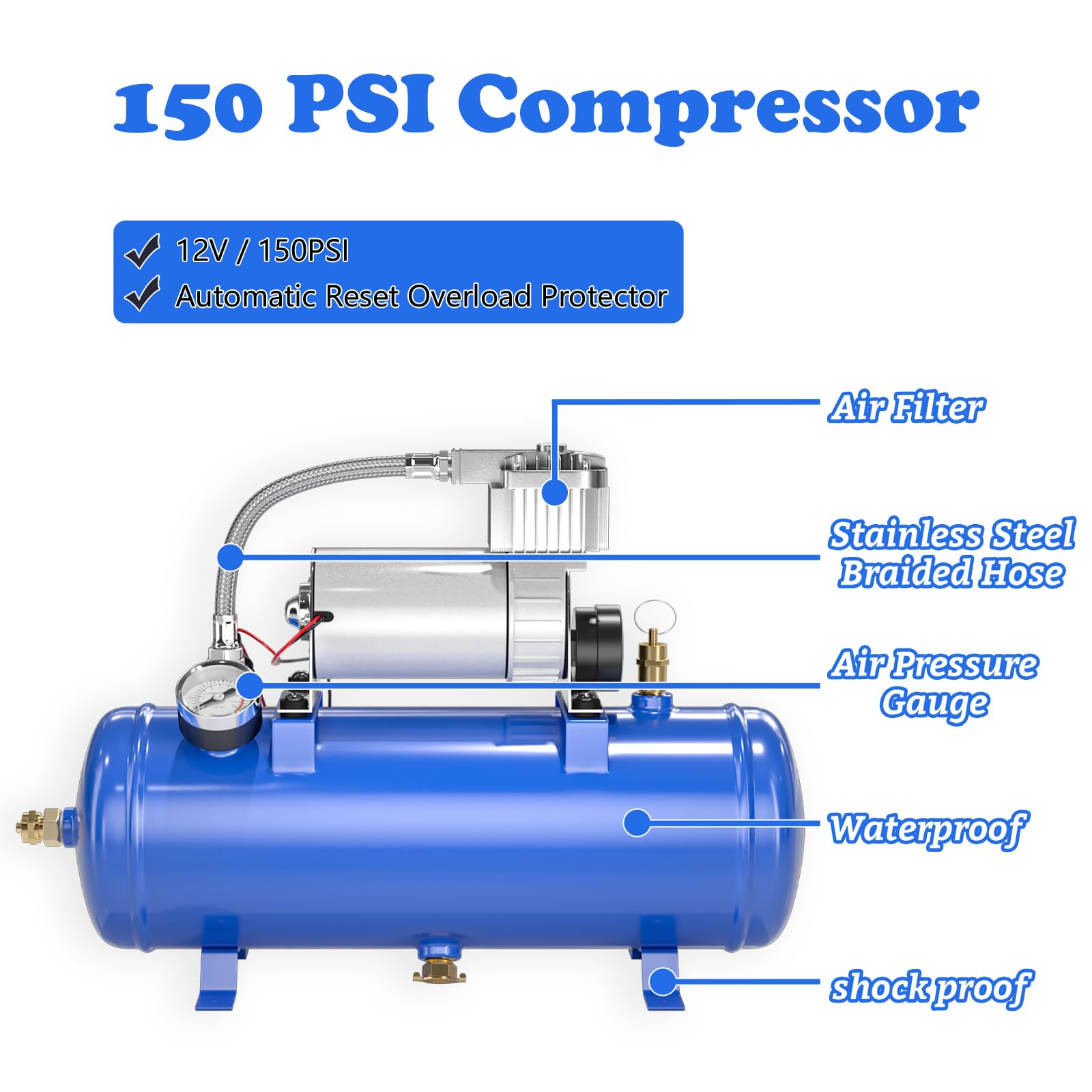 150PSI 12V Heavy Duty Air Compressor with 1.59 Gallon (6L) Tank - Portable Onboard Air Pump for Truck, Train Horns, Tires & Off-Road Vehicles - Perfect for Roadside Emergencies & DIY Projects