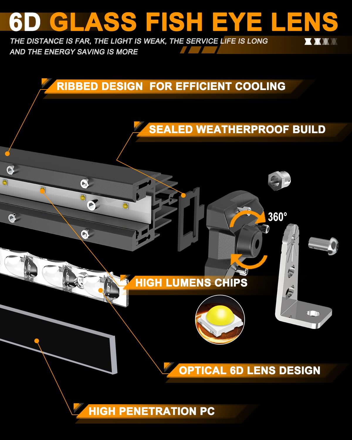 COLIGHT 44 Inch Single Row LED Light Bar - 30000LM 6D Off Road Driving Light for Trucks, SUV, ATV, Boat | Waterproof Bumper & Roof Mounting | Perfect for Night Off-Roading, Camping & Emergency Lighting