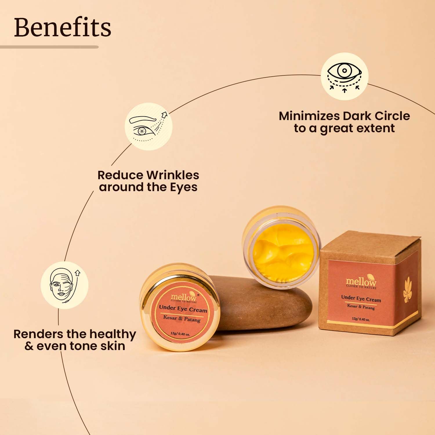 Mellow Herbals Ayurvedic Under Eye Cream (12Gm) for Dark Circles & Puffiness - Kesar, Patang & Kukumadi Oil Formula | Ayush Certified | GMO, Paraben & Silicone Free | Reduce Eye Bags & Brighten Skin | Perfect for Night Routine & Travel Skincare