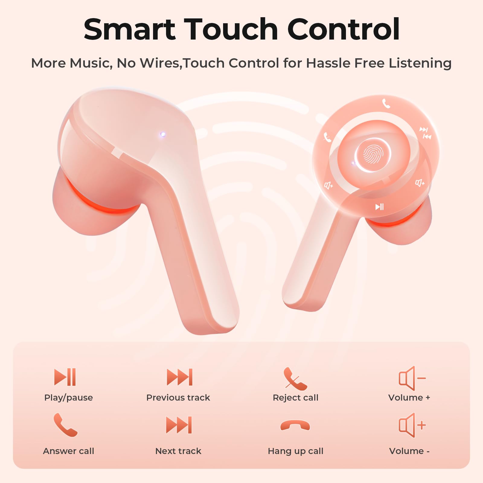 Wireless Bluetooth Earbuds with ENC Noise Cancelling, LED Display Charging Case, Lightweight In-Ear Headphones with Built-in Mic for Android/iOS (Pink) - Perfect for Gym, Commuting & Work Calls