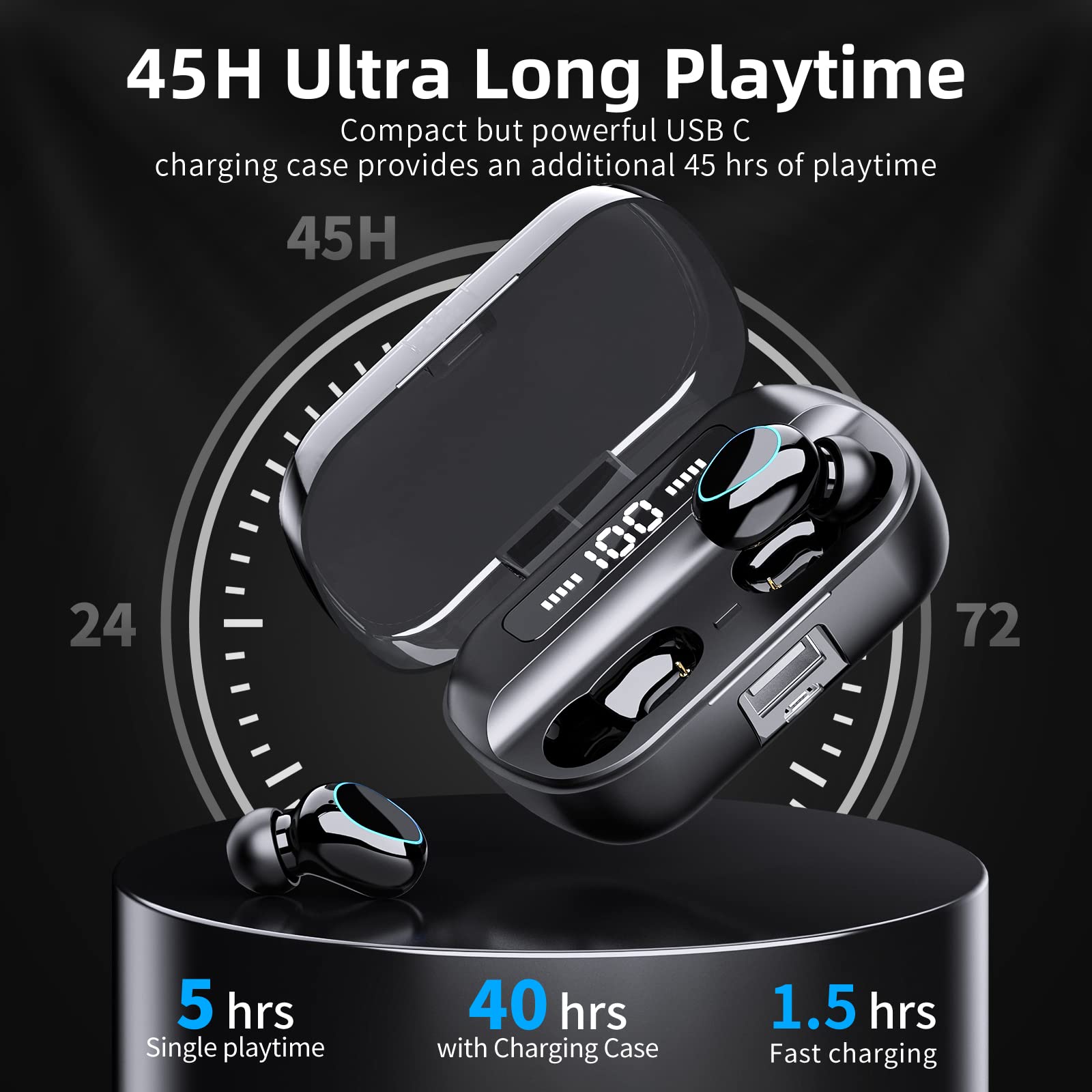 Wireless Bluetooth Earbuds IPX7 Waterproof, Bluetooth 5.1 Stereo Earphones with Deep Bass, Noise Cancelling In-Ear Headphones for Android iOS Smartphones - Perfect for Workouts, Running, Commuting & Travel