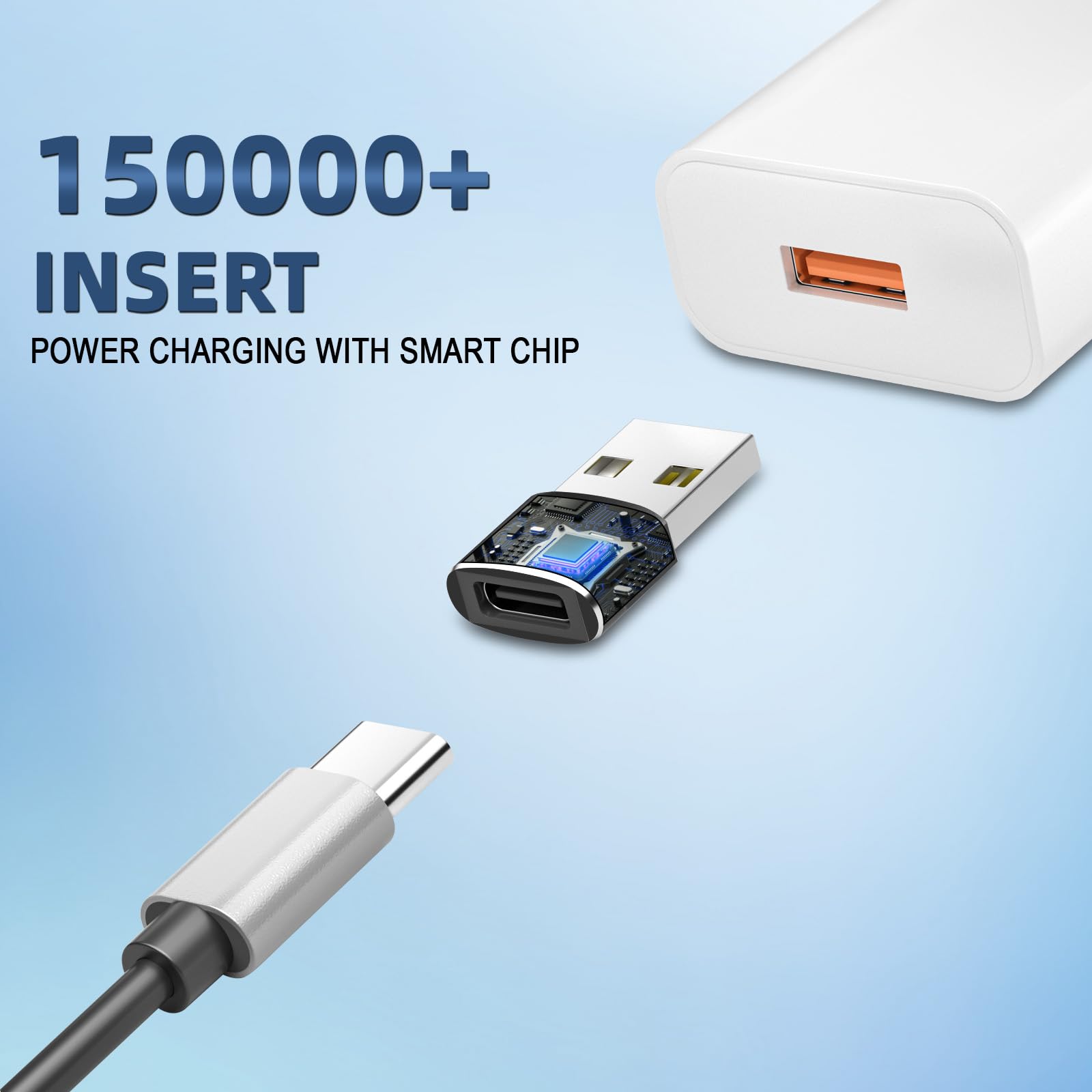 3-Pack USB C to USB Adapter, Type C Female to USB A Male Converter - Compatible with MacBook, Laptop, Tablet, Smartphone, AirPods, Galaxy S23/S24/A34, iPad 10/Air 4/5 - Perfect for Charging, Data Transfer & Device Connectivity