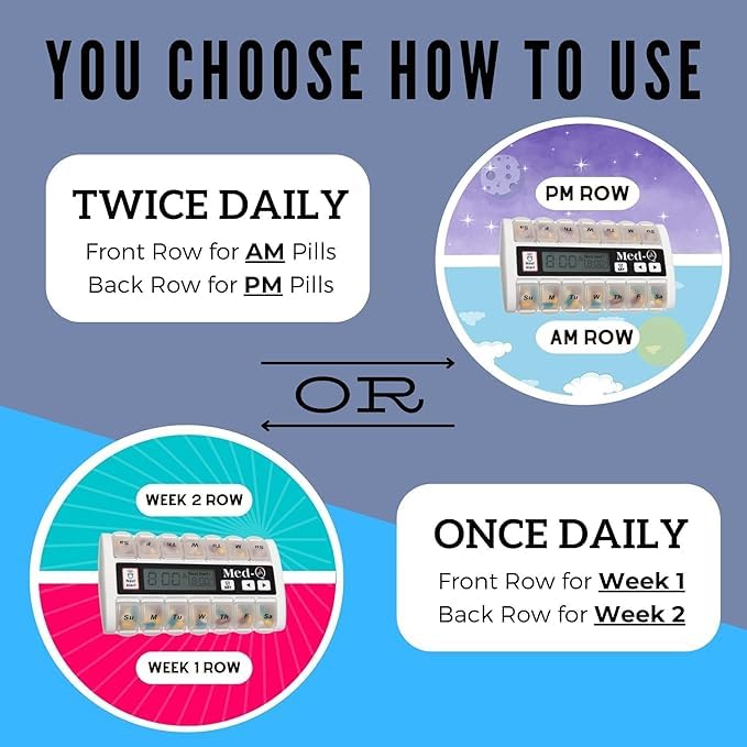 Smart Pill Organizer Box with Alarm & LED Reminder - Weekly Medication Dispenser for Seniors & Travel - Perfect for Daily Pills, Vitamins, and Supplements at Home or On-the-Go