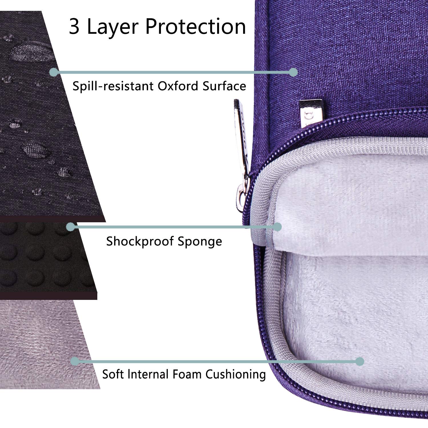 V Voova 15.6-16 Inch Laptop Sleeve for MacBook Pro 15/16, Dell XPS 15, HP, Asus, Acer - Slim Protective Computer Case Cover Bag for Women (Purple) - Perfect for Work, School & Travel