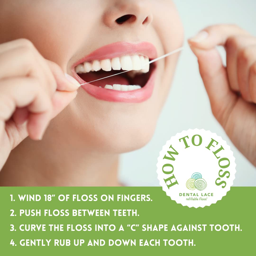 PFAS-Free Woven PTFE Dental Floss Refills | 100% Natural Silk Floss with Mint Flavor | 2 Pack (66 Yards) | Eco-Friendly Recyclable Packaging | Ideal for Travel & Daily Oral Care