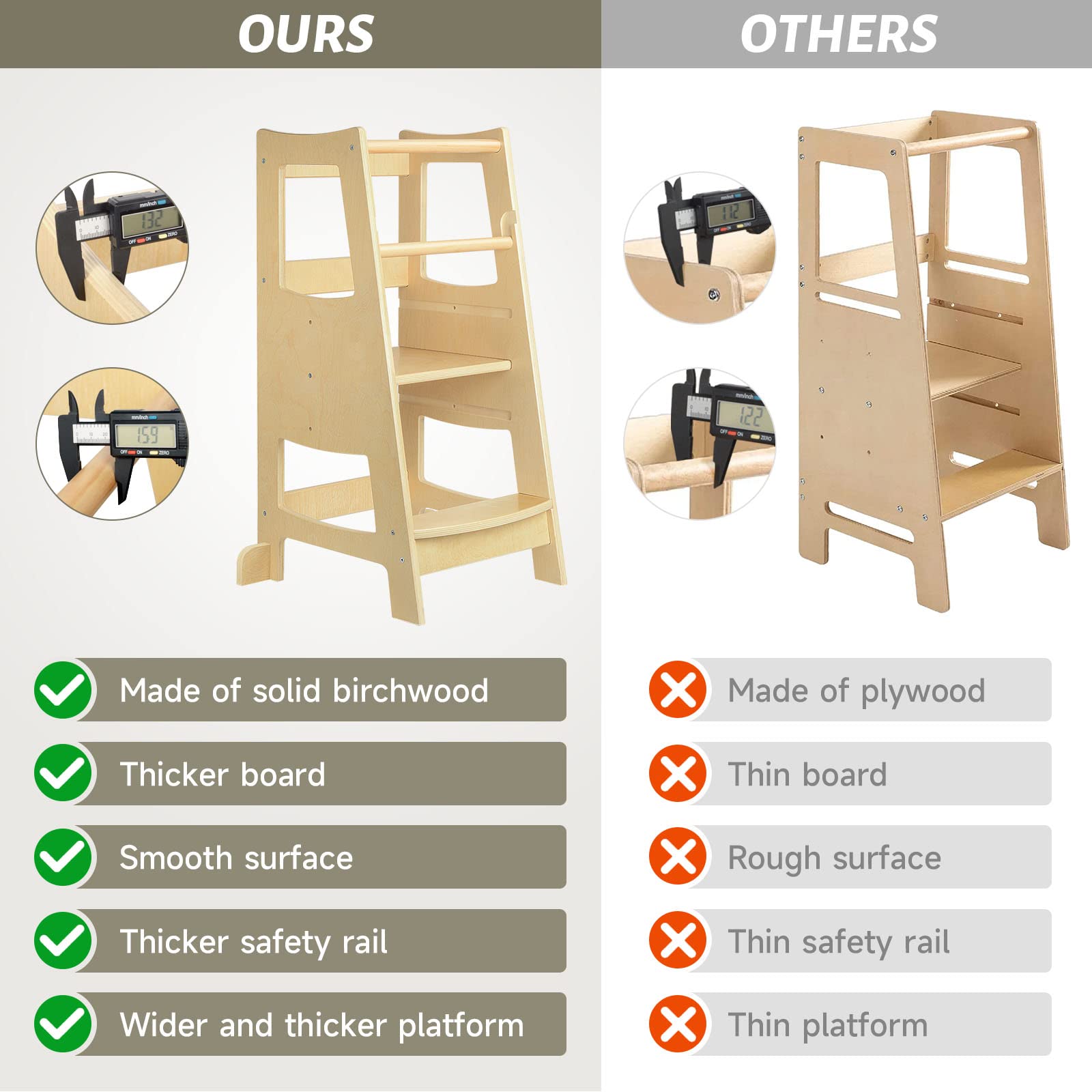 **Adjustable Wooden Toddler Step Stool with Safety Rail - 3 Height Levels for Kitchen, Bathroom & Counter - Safe Kids Step Stool Helper for Learning & Independence**    *(Use Scenes: Perfect for toddlers to safely reach sinks, countertops, or participate in cooking, brushing teeth, and other daily activities.)*