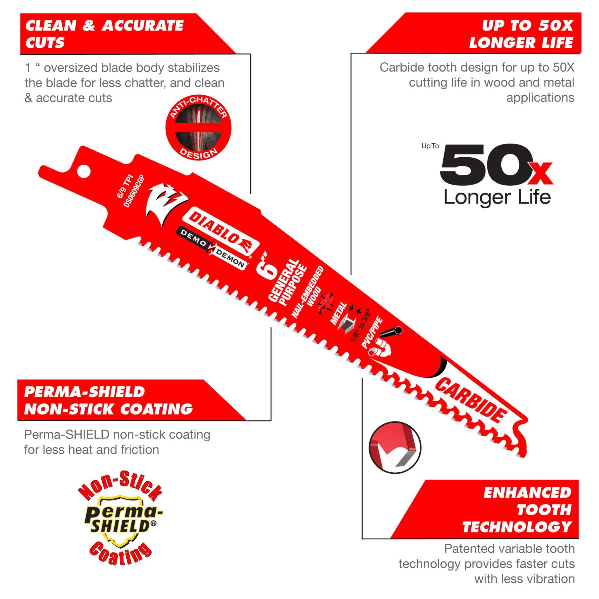 Diablo Demo Demon™ Carbide General Purpose Reciprocating Saw Blades - 10-Pack for Wood, Metal & Demolition - Perfect for Construction, Renovation & DIY Projects