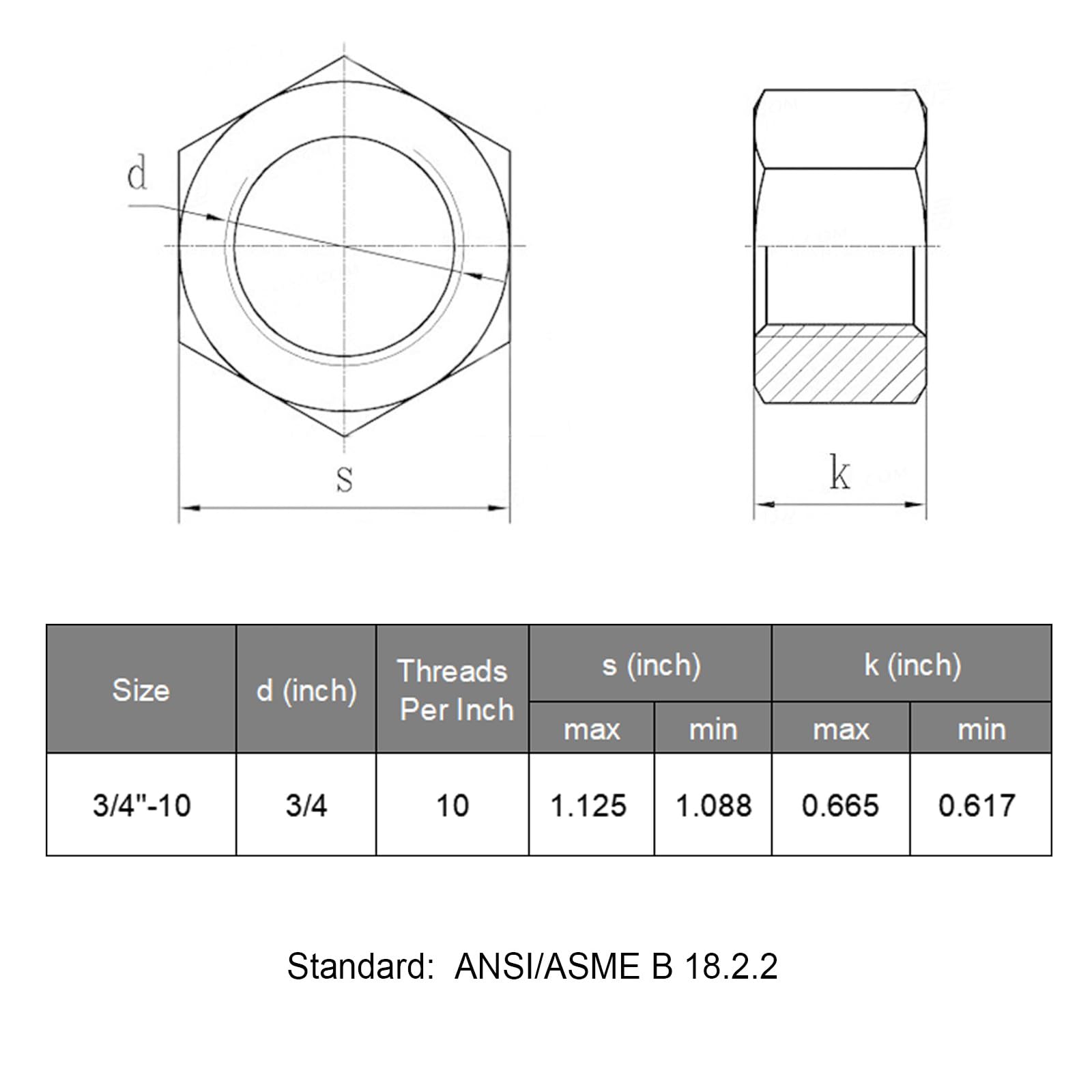 7pcs 3/4-10 Hex Nuts, 304 Stainless Steel 18-8 External Hex Nut 3/4-10 UNC, SAE Hex Machine Screw Nuts - Corrosion Resistant Hardware Fasteners for Automotive, Machinery & DIY Projects (VG01301)