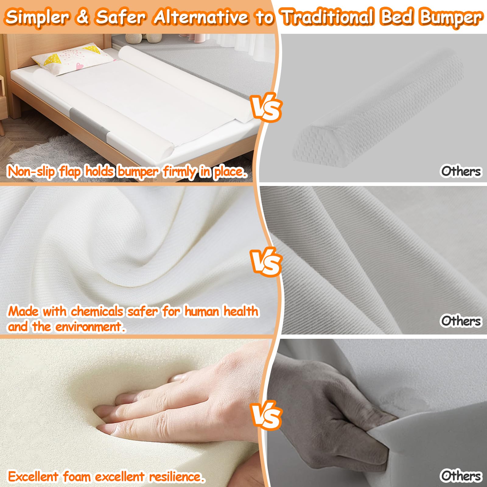 **Omzer Toddler Bed Guard Rail - Soft Foam Bed Rail with Non-Slip, Machine-Washable Cover - Safety Bed Rails for Kids & Baby - Fits King, Queen, Twin & Full Beds - Perfect for Daytime Naps & Overnight Safety**