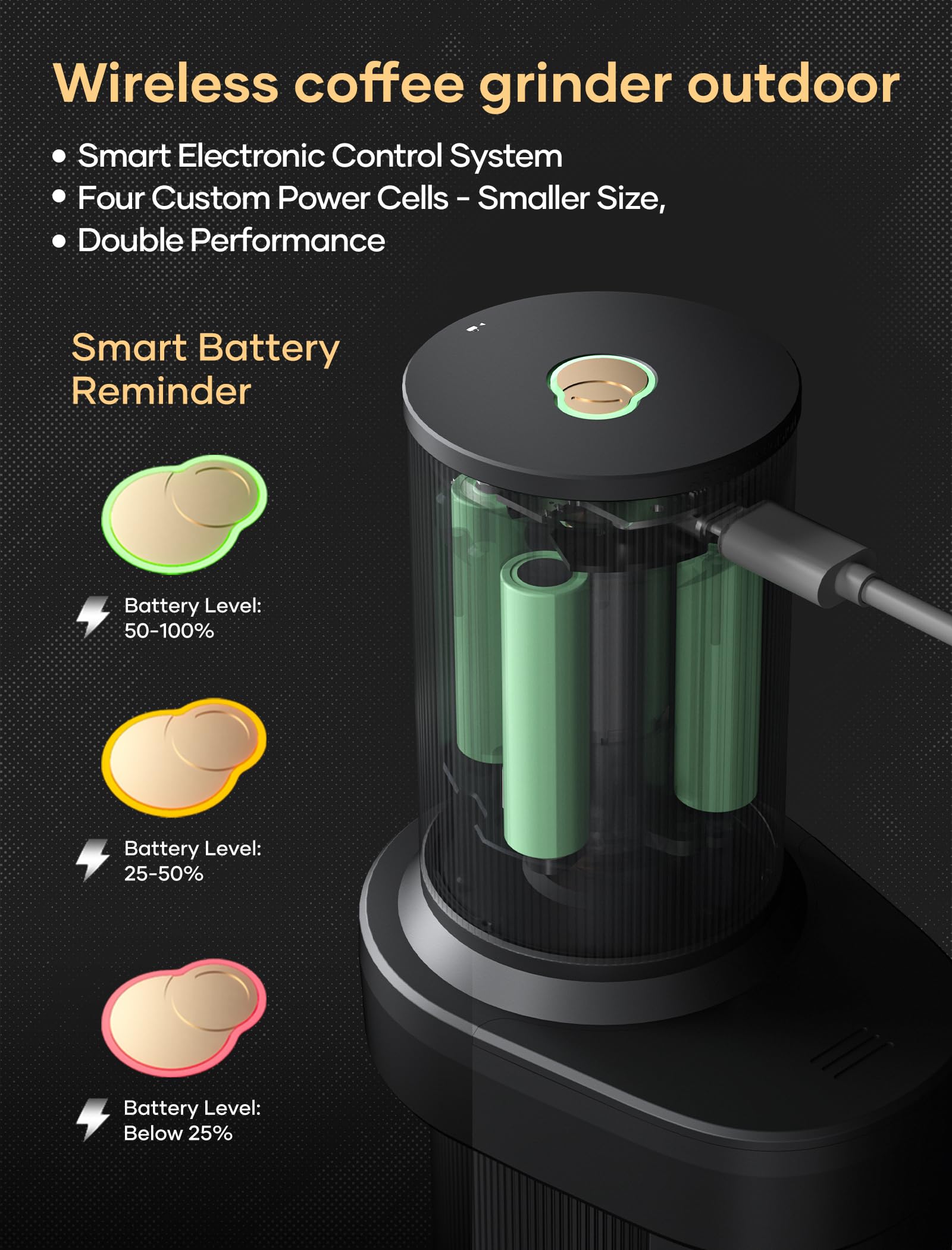 Cocinare Electric Wireless Portable Burr Coffee Grinder for Drip Espresso & Cold Brew - ESSENCE Lite Black | Perfect for Home Office Travel & Camping