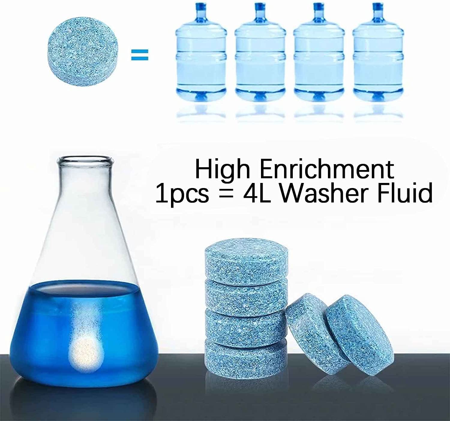 200PCS Glass & Window Cleaning Tablets for Home, Car Windshield - Concentrated Washer Fluid Tablets, Solid Wiper Cleaner for Auto & Household Use | Perfect for Streak-Free Windows, Mirrors, and Glass Surfaces
