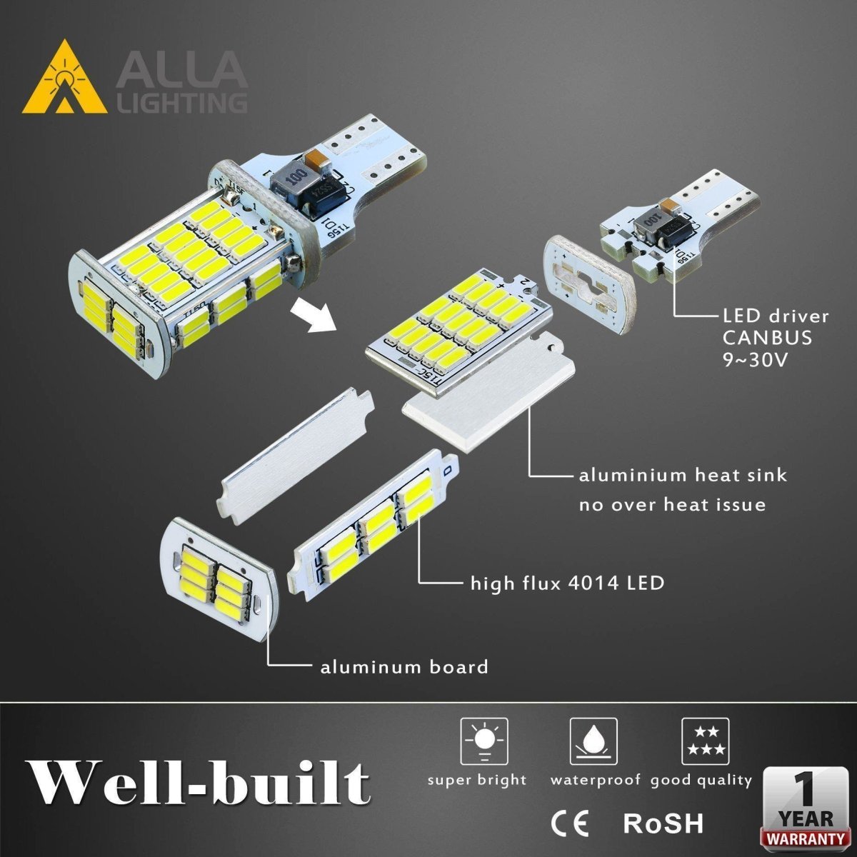912 921 LED Bulbs - Super Bright Strobe Brake Lights & Flashing Reverse Lights for Cars, Trucks, SUVs - Easy Installation, Waterproof - Perfect for Night Driving & Emergency Signaling