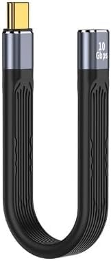 Critin-usb C Female to USB C Male