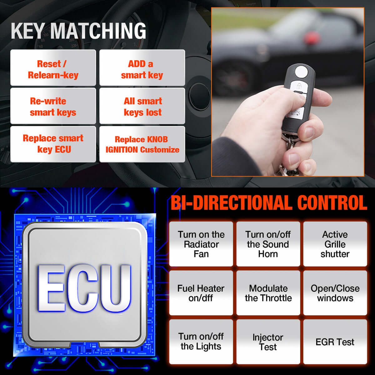 LAUNCH® Creader Elite OBD2 Scanner - Professional Diagnostic Tool for BMW, Audi, VW, Benz, GM, Chrysler, Honda, Ford, Land Rover, Nissan, Toyota - Perfect for Car Repair Shops & DIY Auto Maintenance