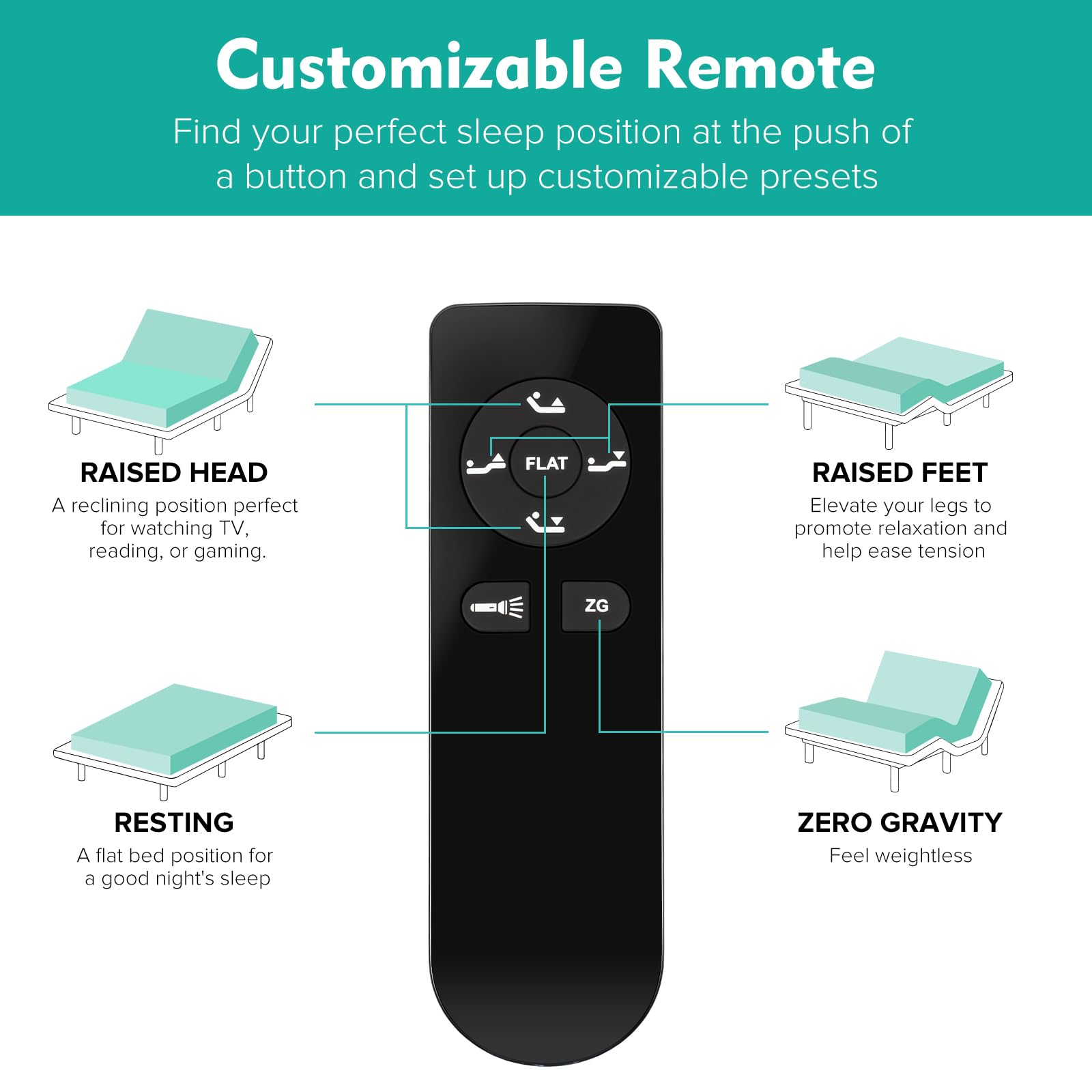 Full Size Adjustable Bed Frame with Wireless Remote - Electric Base with Head/Foot Incline, Zero Gravity & Quiet Motor - Easy Assembly Black Bed Frame for Home, Office & Guest Room Use