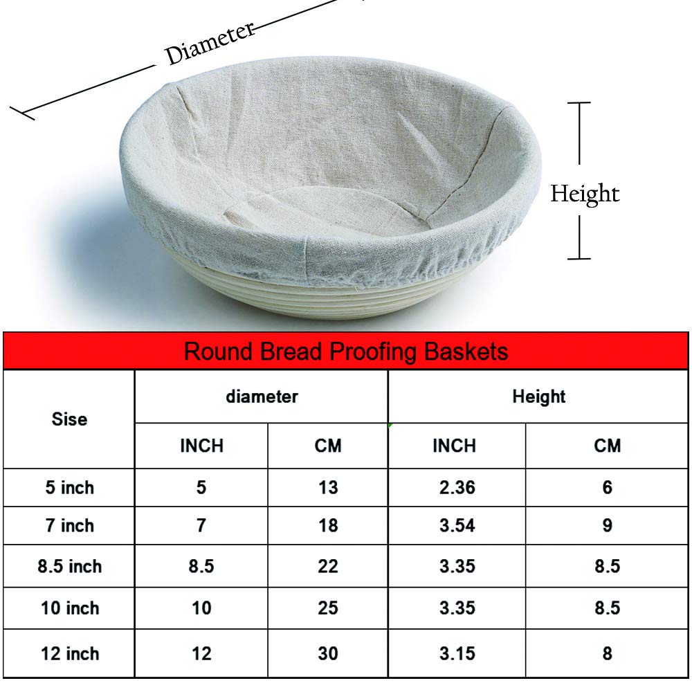 5 Inch Round Bread Banneton Proofing Basket with Linen Liner - Handmade Rattan Dough Rising Bowl for Sourdough Baking | Perfect for Professional & Home Bakers | Ideal for Artisan Bread Making, Sourdough Proofing, and Homemade Bakery (7x2 Inch)