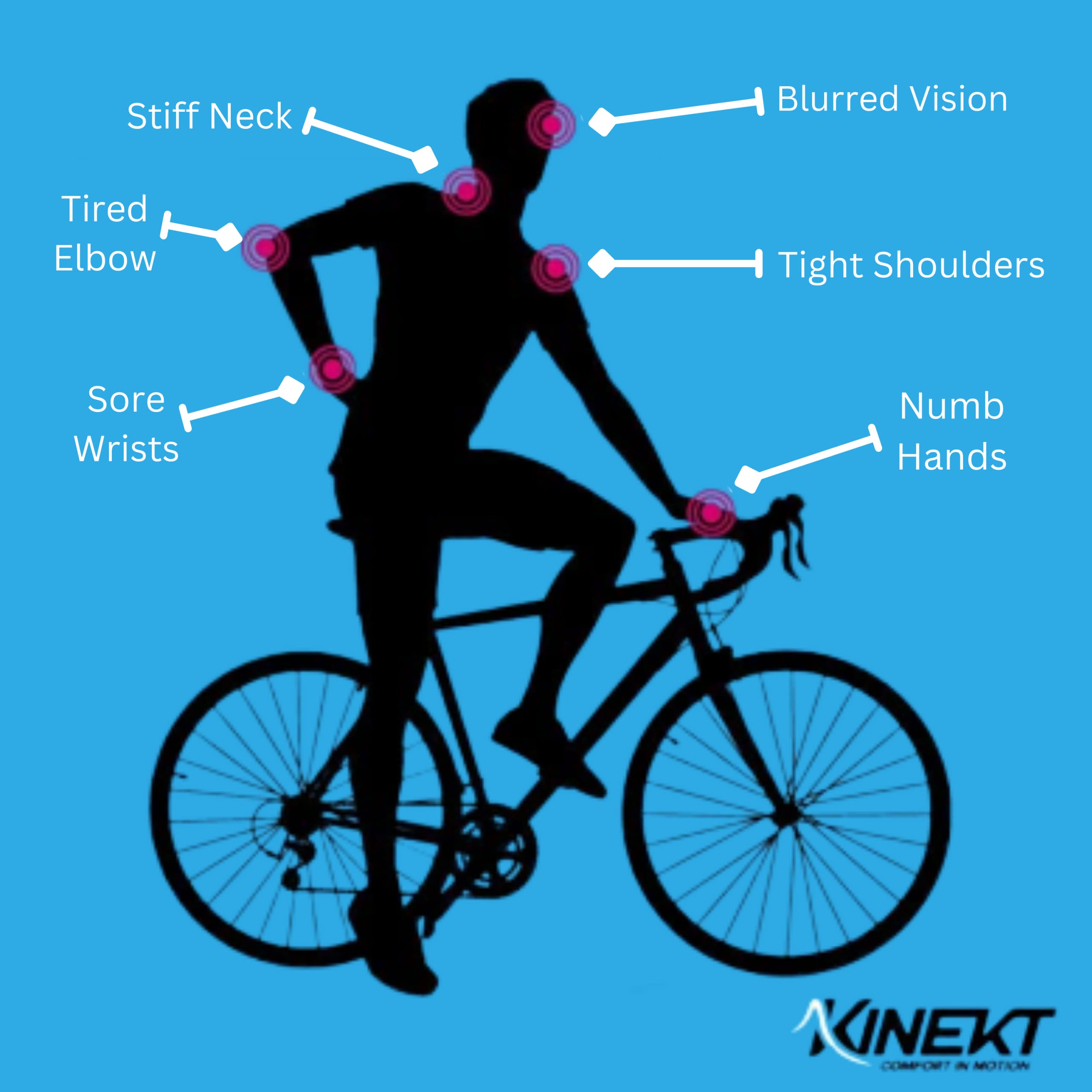 KINEKT Suspension Stem – Adjustable Height Bicycle Handlebar Stem for Mountain Bike, Road Bike, MTB & BMX – Reduce Shoulder Pain & Improve Comfort – Perfect for Rough Trails, Commuting & Long-Distance Cycling