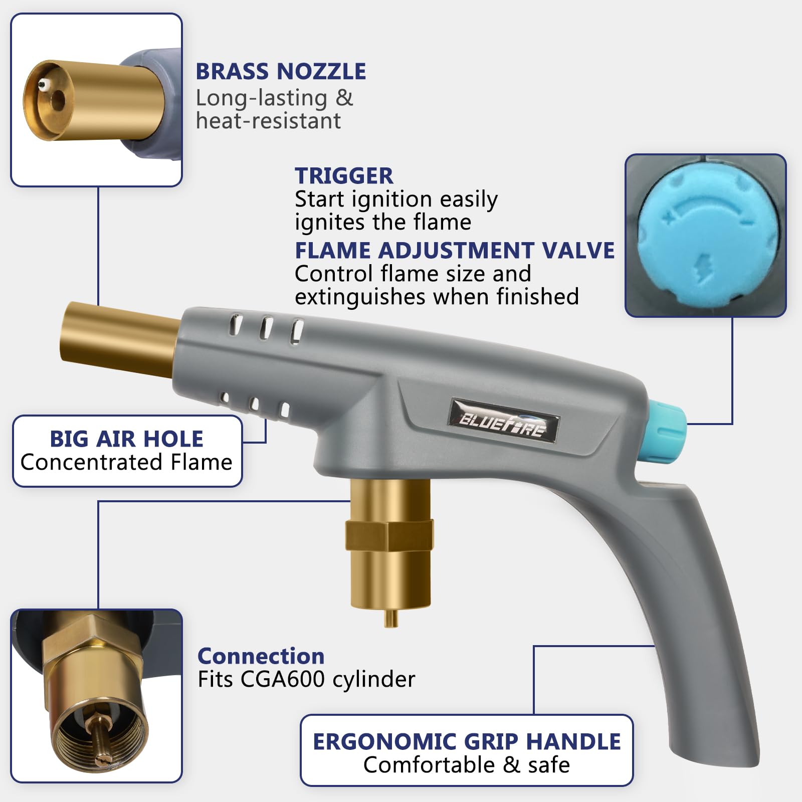 BLUEFIRE Heavy Duty Propane Torch Head with MAPP Gas - Adjustable Flame Turbo Torch Kit with Trigger Ignition for Soldering, Welding, BBQ Grilling & DIY Projects - Perfect for Home Repair, Jewelry Making & Culinary Use