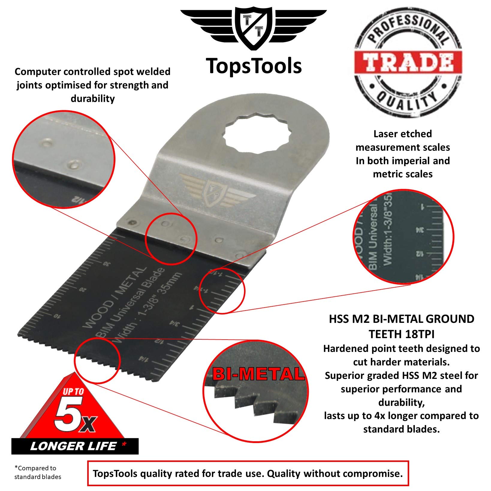 20-Pack TopsTools WX35B_20 OMT Bi-Metal Metal Cutting Blades - Compatible with Rockwell F30 F50 F80, Sonicrafter, AEG, Ryobi, Worx Oscillating Multi-Tools - Perfect for Wood, Metal, PVC & Drywall Cutting Projects