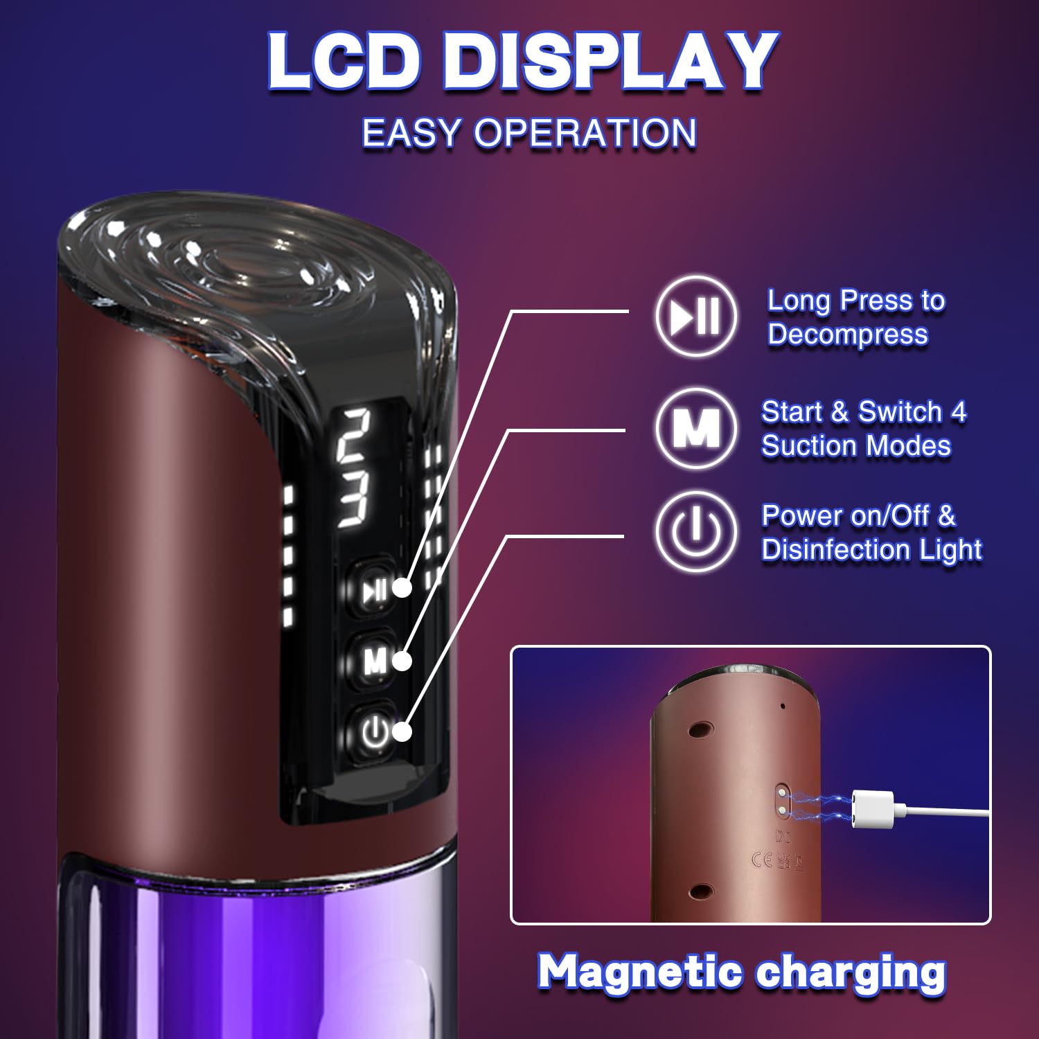 Electric Vacuum Penis Pump for Men - 4 Powerful Suction Modes & 6 Penis Rings - Male Enhancement Device for Stronger Erections & Size Growth - Perfect for Solo Play & Couples Intimacy