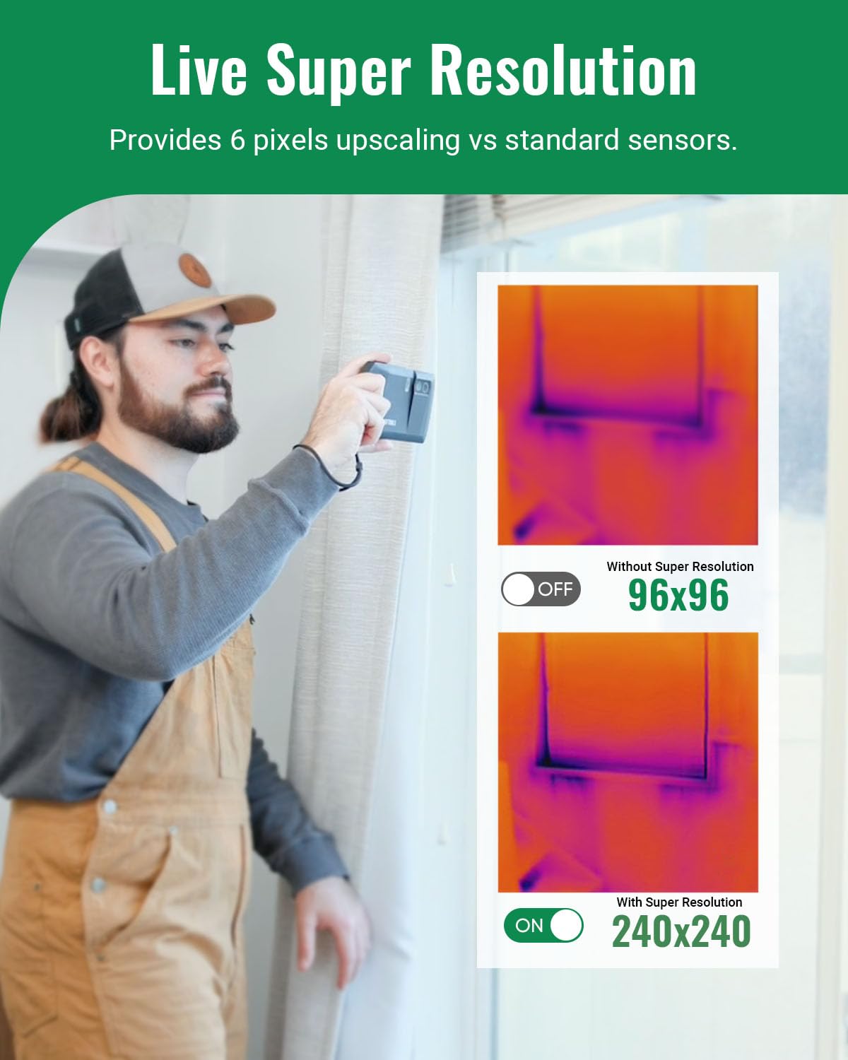 HP96 Thermal Imaging Camera - 240x240 Super Resolution IR Camera with 96x96 IR Sensor, 3.5