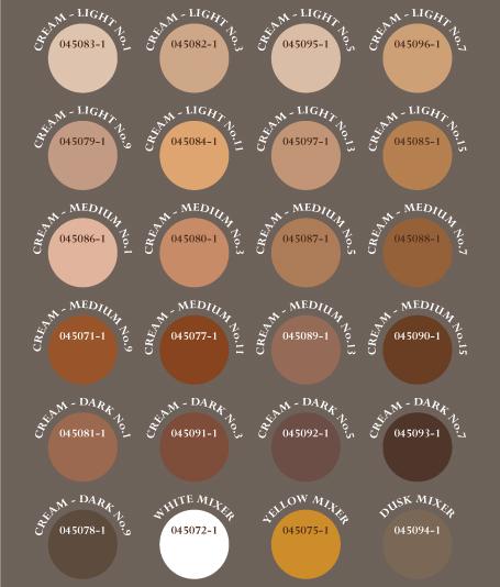 Keromask Concealing Cream - Full Coverage Makeup for Dark Spots & Tattoos - Perfect for Daily Use & Special Occasions