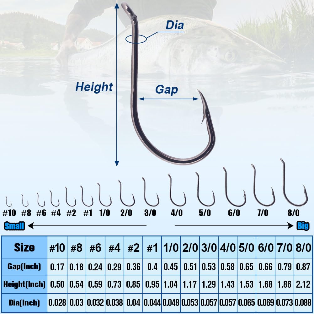 Octopus Fishing Hooks - 50/100 Pack Circle Beak Hooks for Freshwater Saltwater Fishing - Red & Black Color - Ideal for Bass, Trout, and Catfish Angling