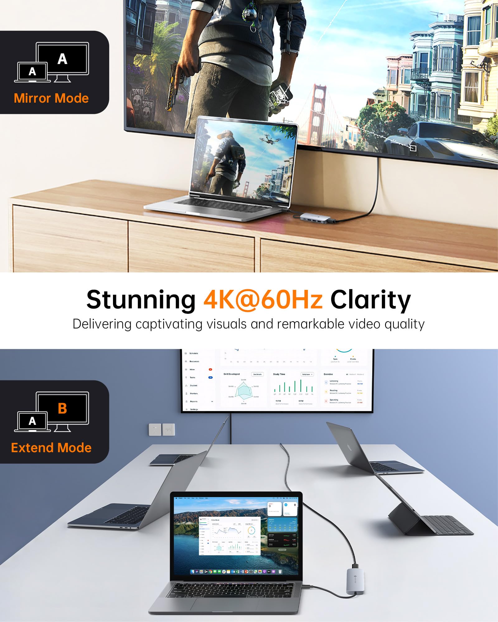 NOVOO 9-in-1 USB C Hub with 4K@60Hz HDMI, 5 USB Ports, 100W PD, SD/TF Card Reader - USB C Adapter for MacBook Pro/Air, HP, Dell, Lenovo, ASUS Laptops - Perfect for Home Office, Video Conferencing & Multi-Screen Workstations