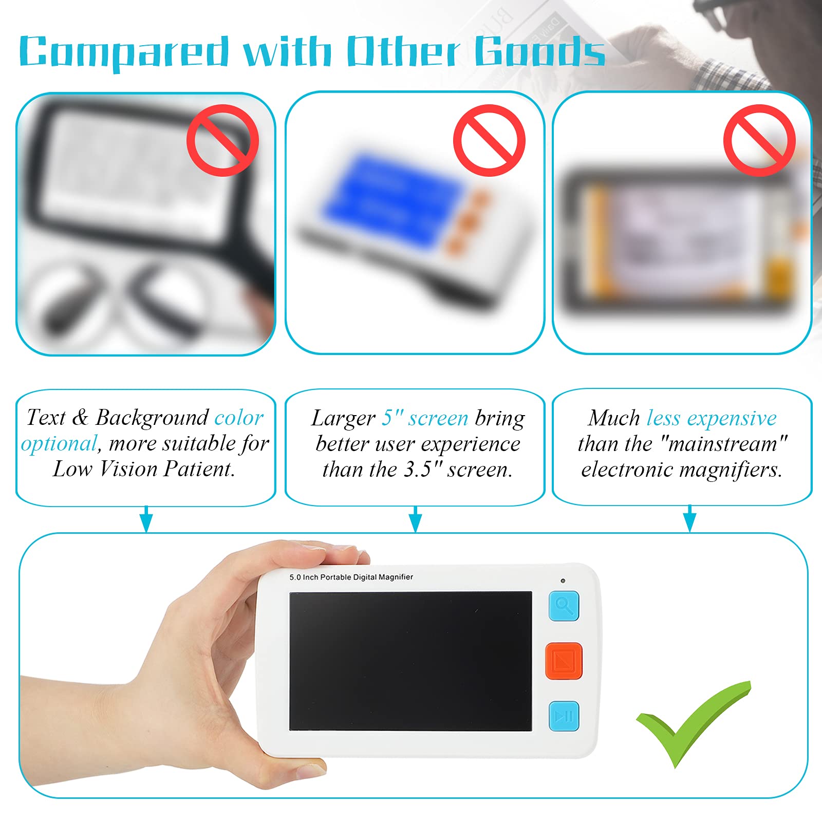 5.0 Inch Portable Digital Magnifier with 4X-32X Zoom | Electronic Reading Aid for Low Vision, Seniors & Kids | Foldable Handle for Easy Storage | Perfect for Reading Labels, Menus & Documents | Not for Long Books