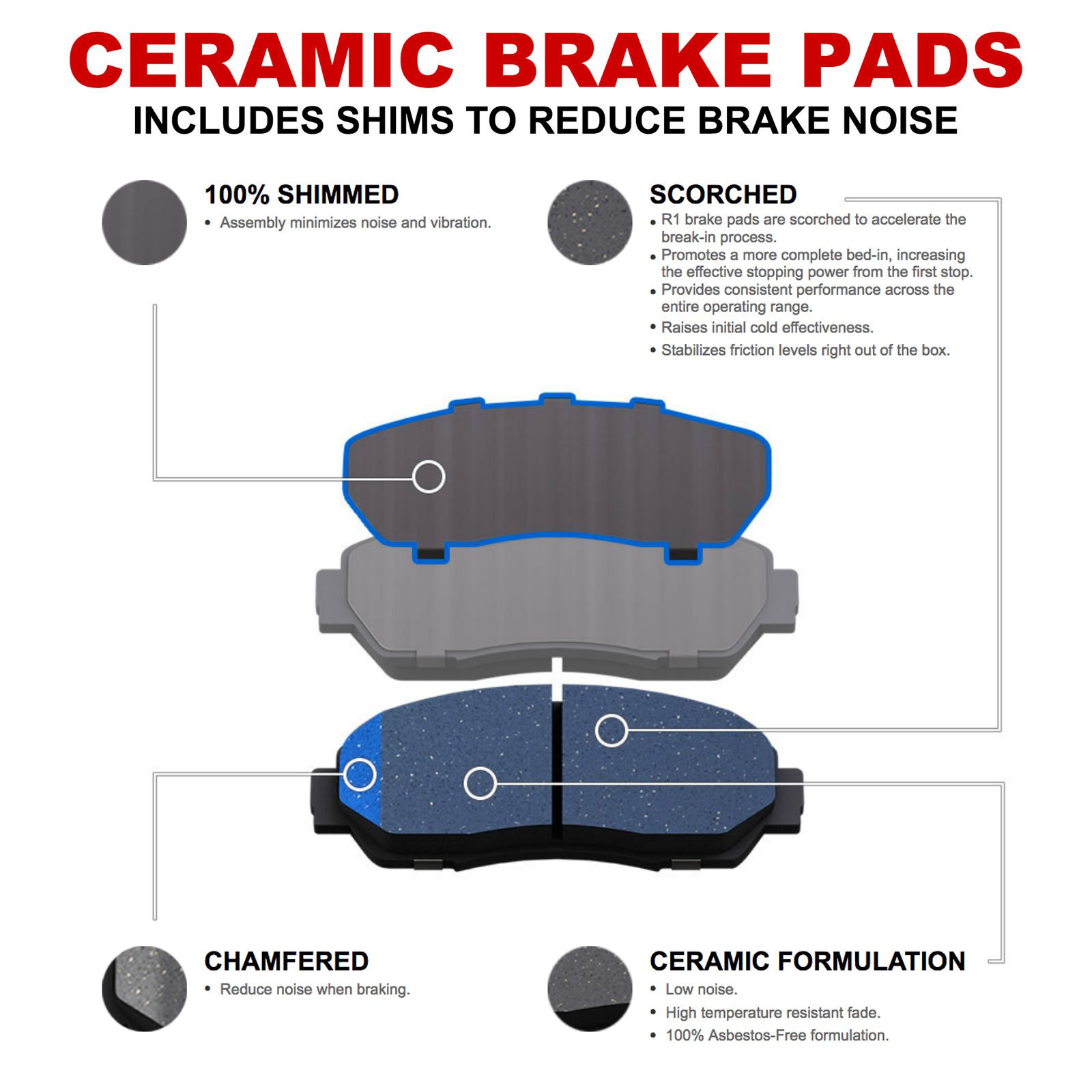 R1 Concepts Rear Brake Pads and Rotors Kit - Ceramic Brake Pads with Drilled & Slotted Rotors - Complete Hardware Included - Compatible with 1994 Dodge Stealth - Perfect for Performance Upgrades, Daily Driving, and High-Speed Braking