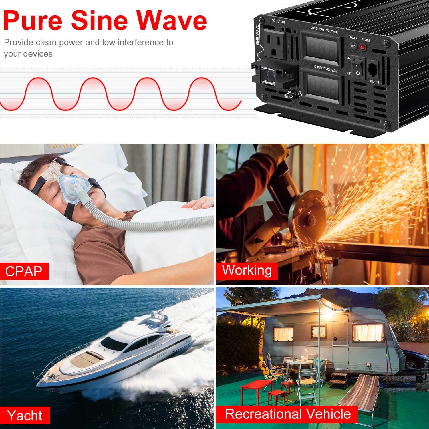 3000W Pure Sine Wave Power Inverter DC 36V to AC 120V 60Hz - 6000W Peak Solar Converter for Home, RV & Off-Grid Use (Input 30V-45V) - Reliable Backup Power for Appliances, Tools & Emergency Situations