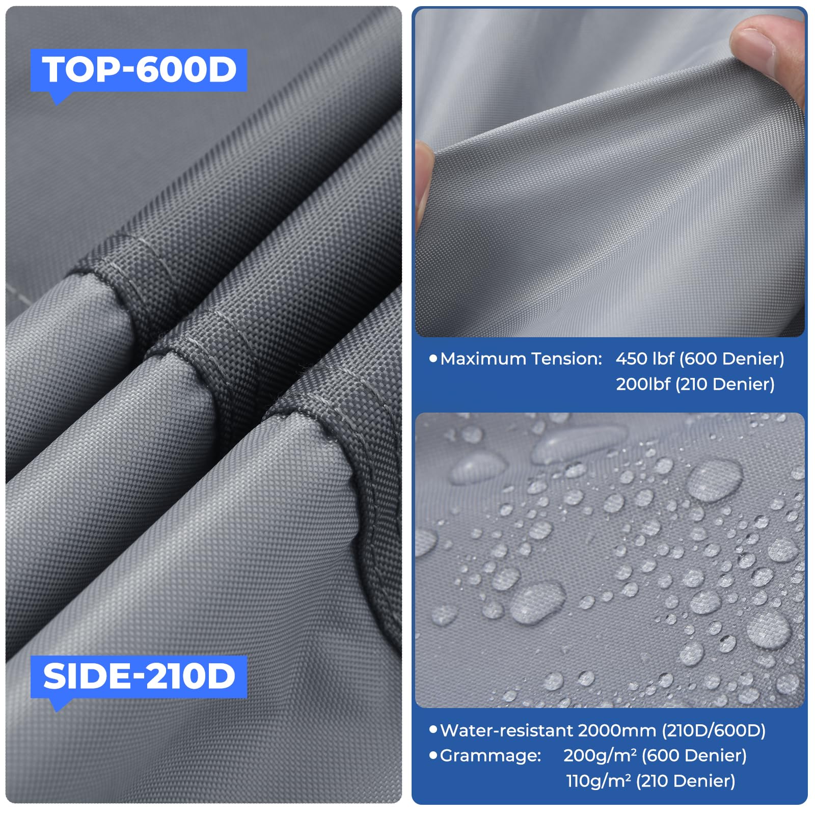 Waterproof RV Cover 20'1