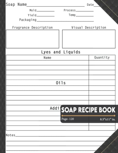 Soap Recipe Log Book: Track & Organize Your Homemade Soap Recipes | Soap Making Journal for Crafters & DIY Enthusiasts | Perfect Gift for Soap Makers | White Paper Cover Design V-8 | Ideal for Small Businesses, Handmade Soap Workshops & Personal Crafting Projects